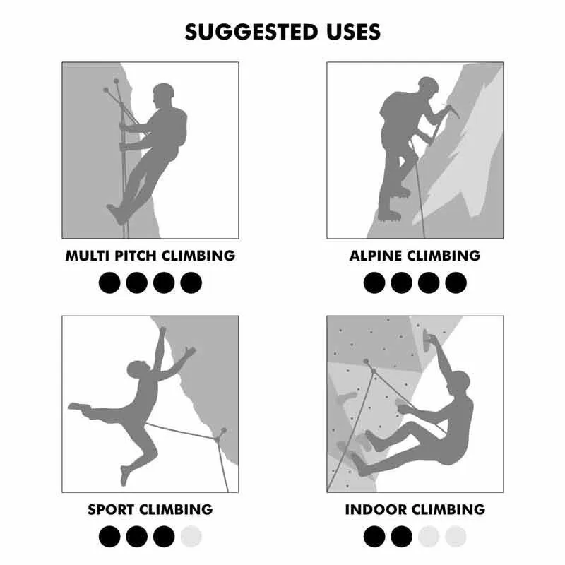 Climbing Technology Musa